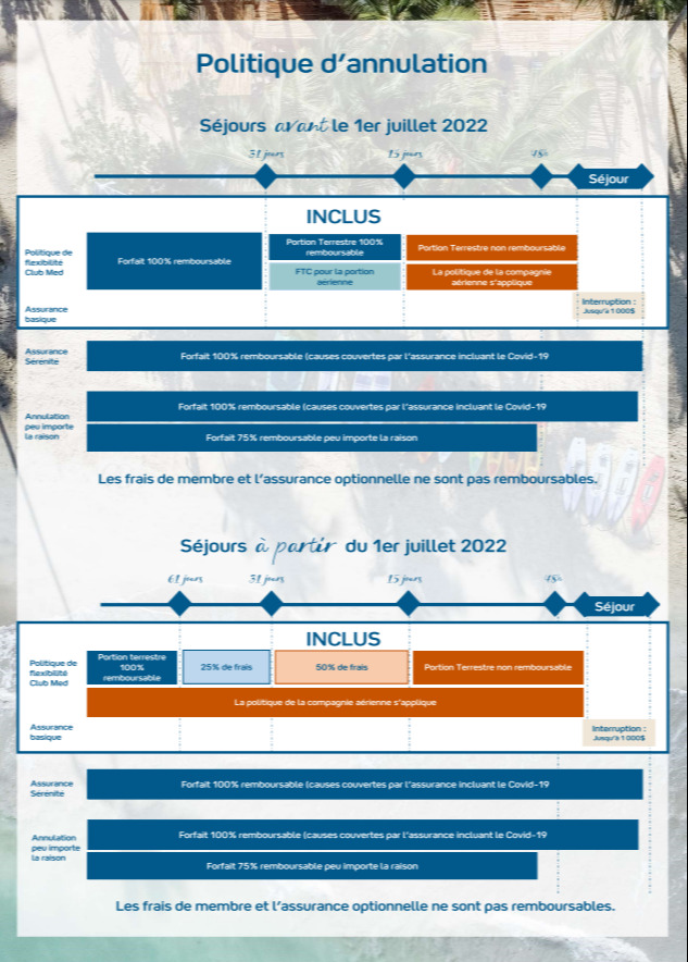 Politique, Termes & Conditions d'annulation Club Med CLUB MED PROMOTION Flyer SECTION-5 FR